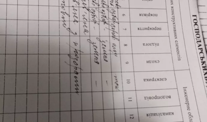 №5560 приватний будинок в с. Старий Солотвин