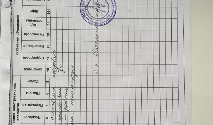 №5532 приватний будинок в с. Глибочиця