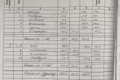 №5532 приватний будинок в с. Глибочиця
