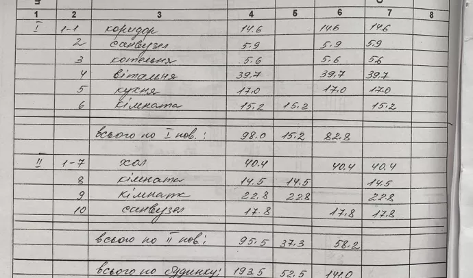 №5532 приватний будинок в с. Глибочиця