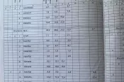 5971 Продам частину будинку