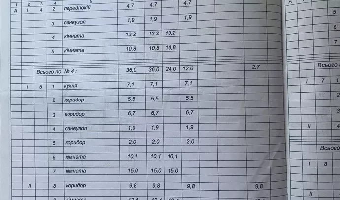 5971 Продам частину будинку