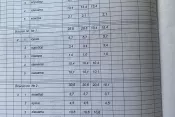 5971 Продам частину будинку