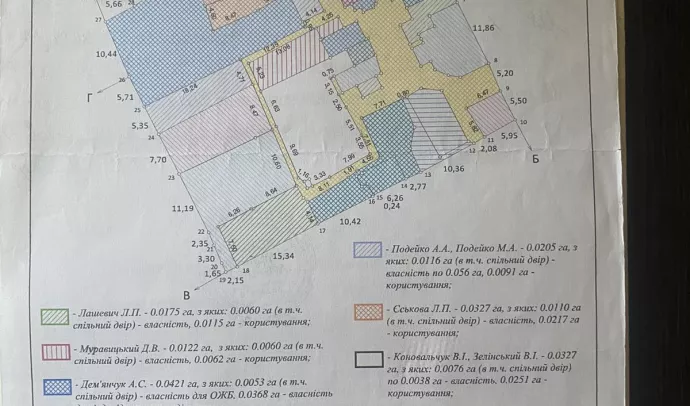 5971 Продам частину будинку