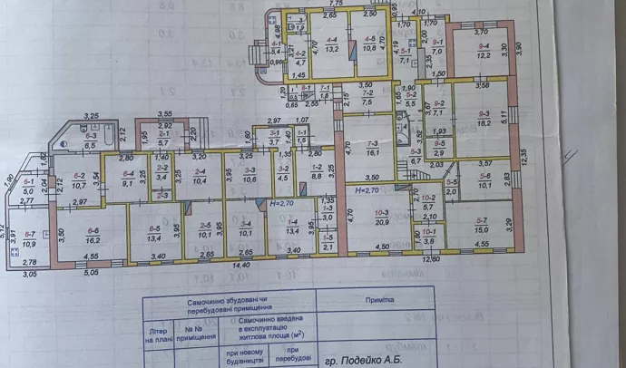 5971 Продам частину будинку